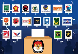 Cara Menggunakan Instagram Stories dan Reels untuk Mempromosikan Website Partai