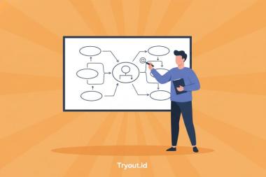 Strategi Menghadapi Soal Logika dan Analitik TPA S2 S3