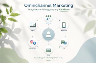 Strategi Peningkatan Brand Loyalty Dengan Omnichannel Marketing Untuk Bisnis Digital Tahun 2026