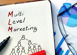 Meningkatkan Sukses Anda dengan Promosi di Sosmed Motivasi Sukses MLM